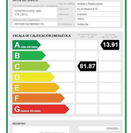 هتل Catalonia Granada