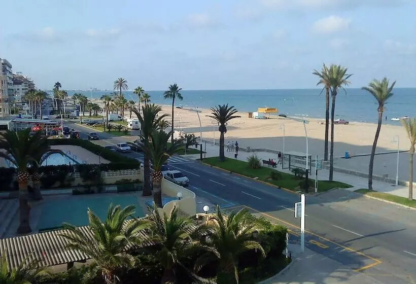 酒店 Hostería Del Mar