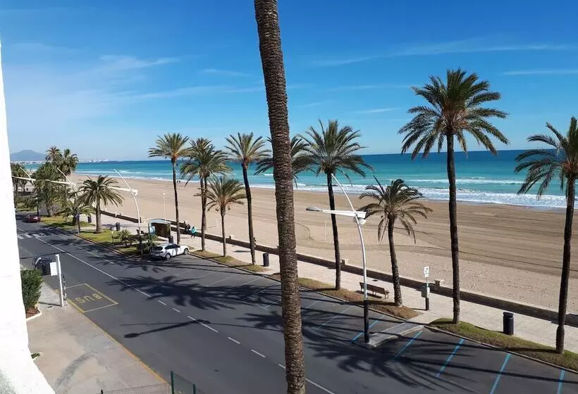 酒店 Hostería Del Mar