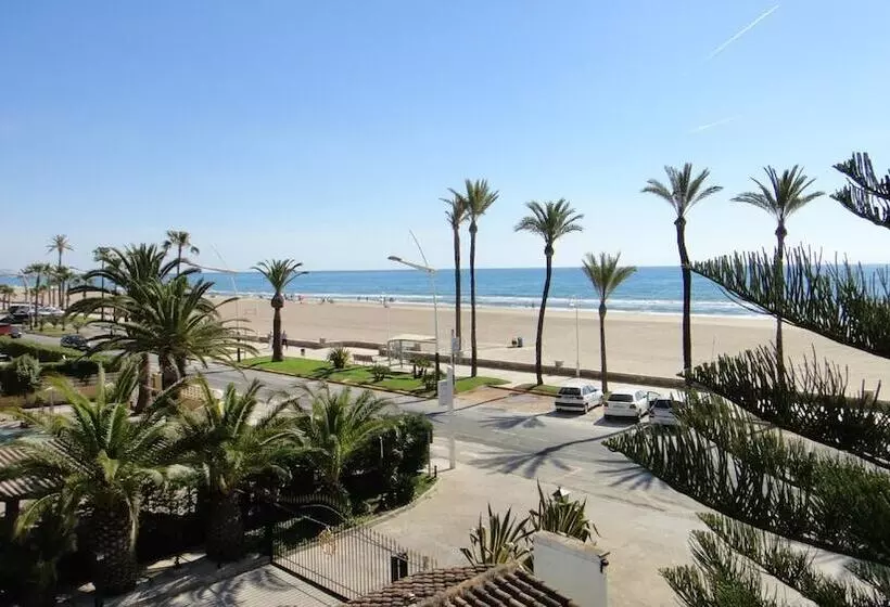 酒店 Hostería Del Mar