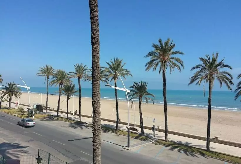 酒店 Hostería Del Mar