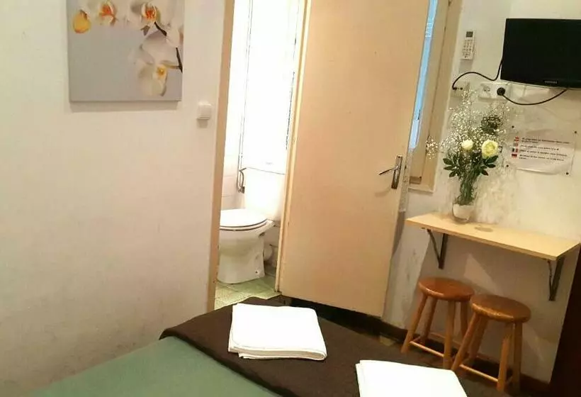 Отель Hostal Lima
