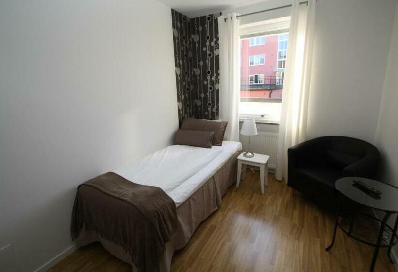 Riverside Hotel I ängelholm