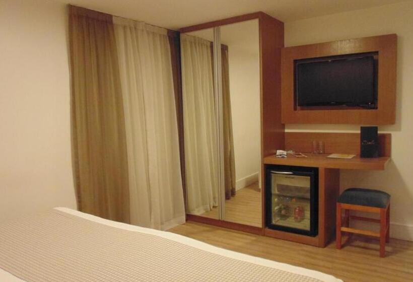 هتل Mirasol Copacabana