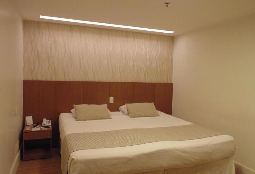 هتل Mirasol Copacabana