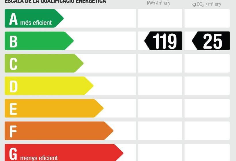 Residencia Universitaria Tarragona Mediterrani