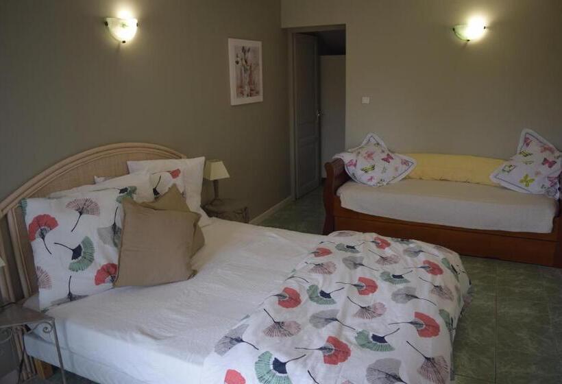 住宿加早餐  Domaine Lacoste