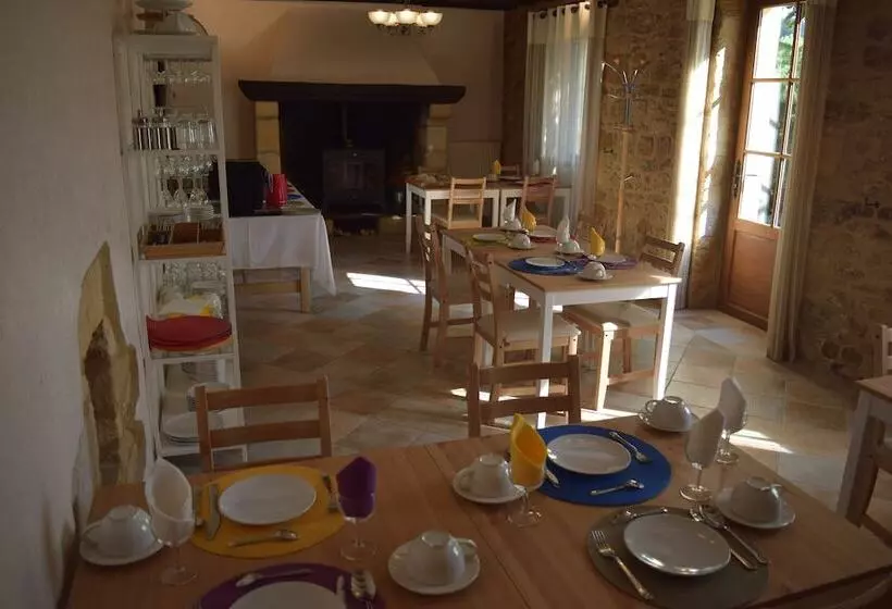 Aamiaismajoitus (B&B) Domaine Lacoste