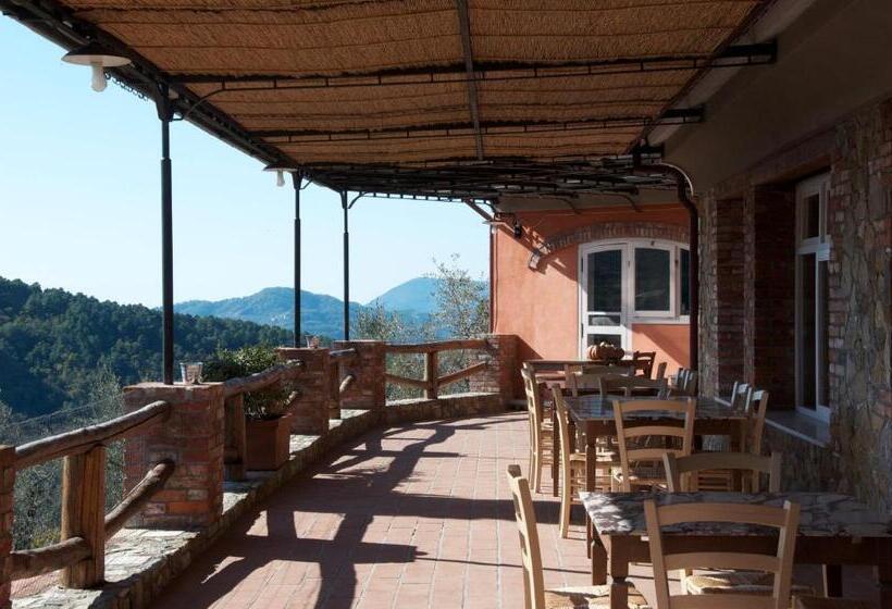 Agriturismo La Burlanda