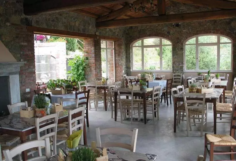 Agriturismo La Burlanda