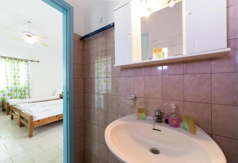 هتل Theologos Place