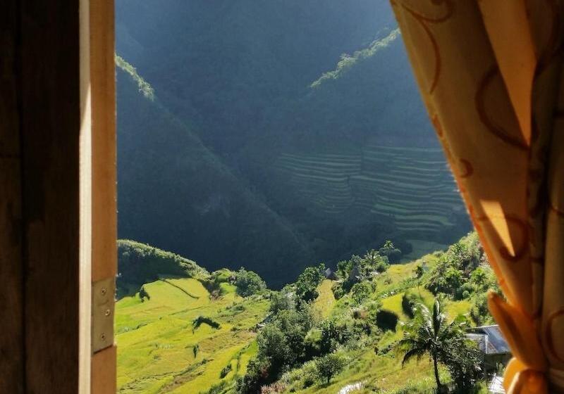 Pensionat Batad Transient House
