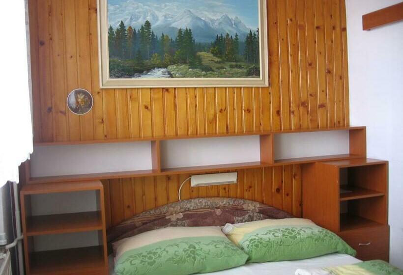 פנסיון Penzión Závada