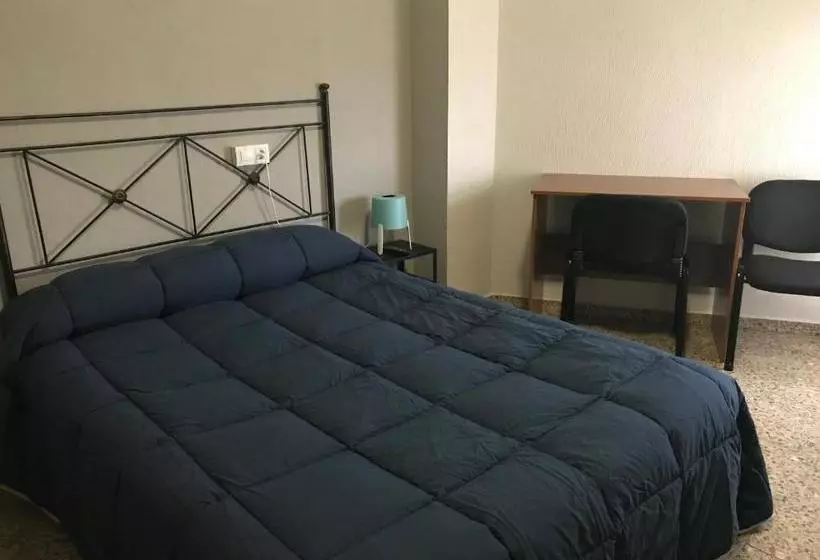 هتل Hostal San Miguel