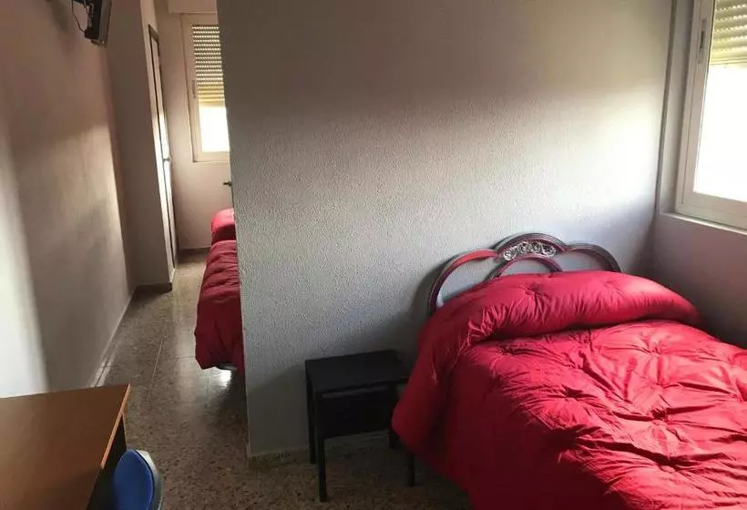 هتل Hostal San Miguel