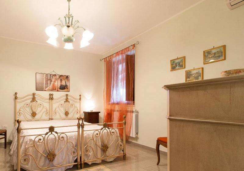 Отель Villa Melissa