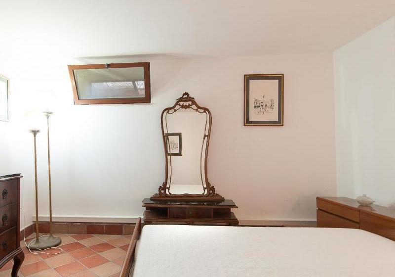 Отель Villa Melissa