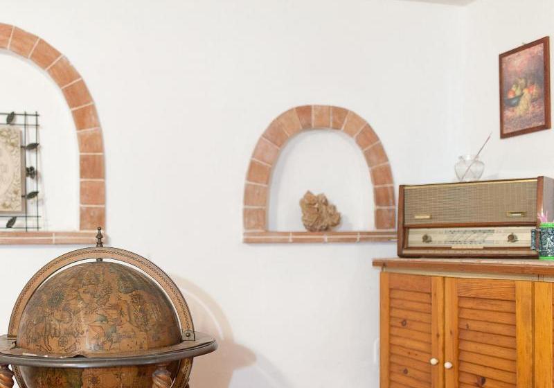 Отель Villa Melissa