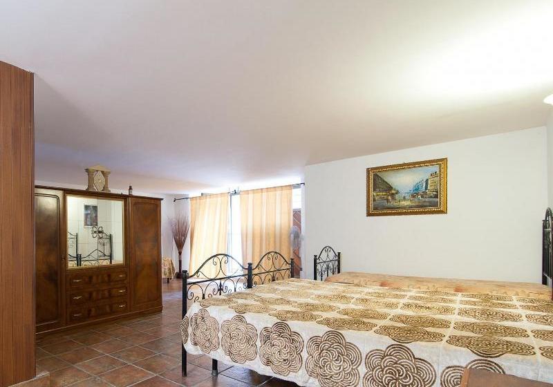 Отель Villa Melissa