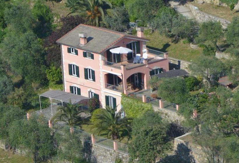 تختخواب و صبحانه Villa Albachiara