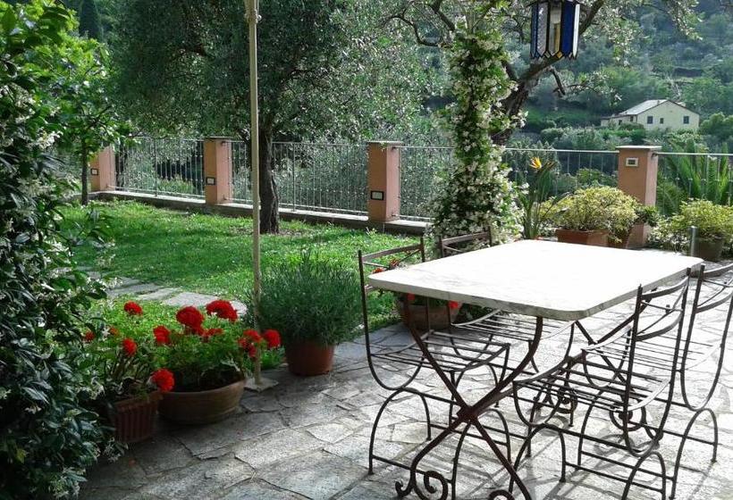 تختخواب و صبحانه Villa Albachiara