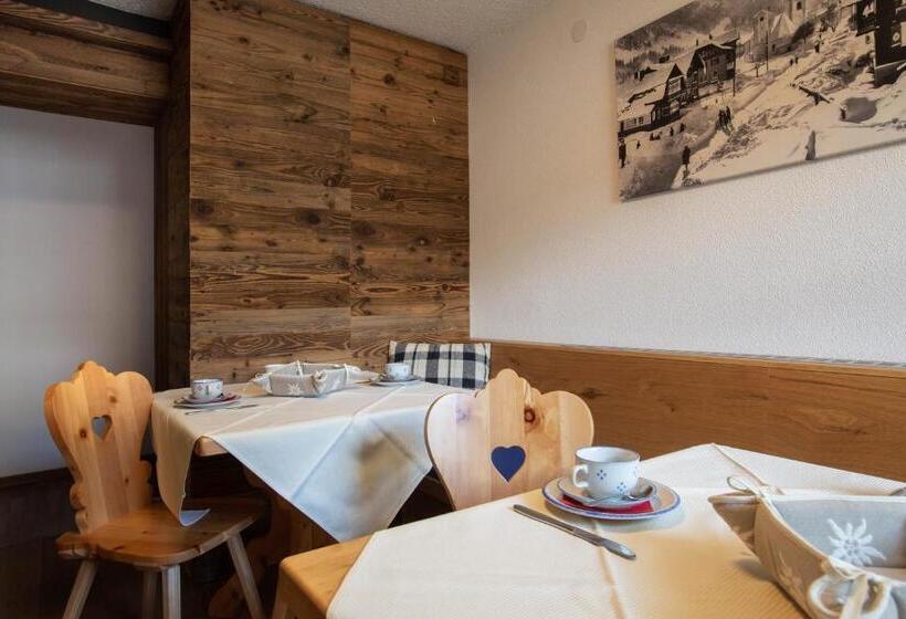 پانسیون Midland