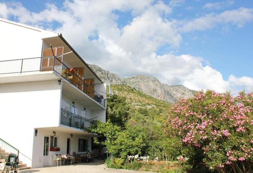 Пансион Guesthouse Podaca