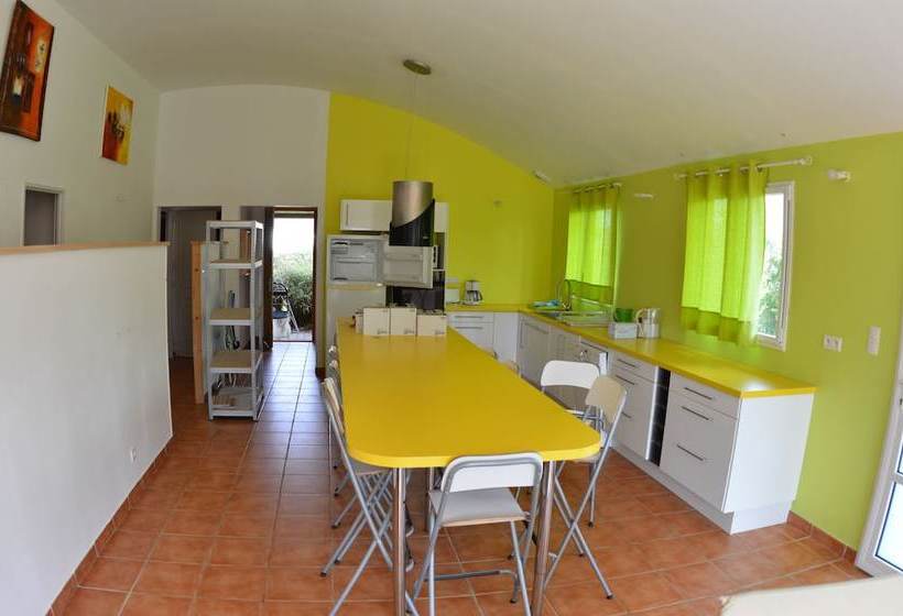 Gîte Ty Coat An Traezh