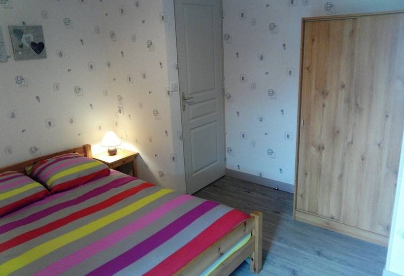 Bed and Breakfast Chambres D Hôtes    Le Clos De Gémozac