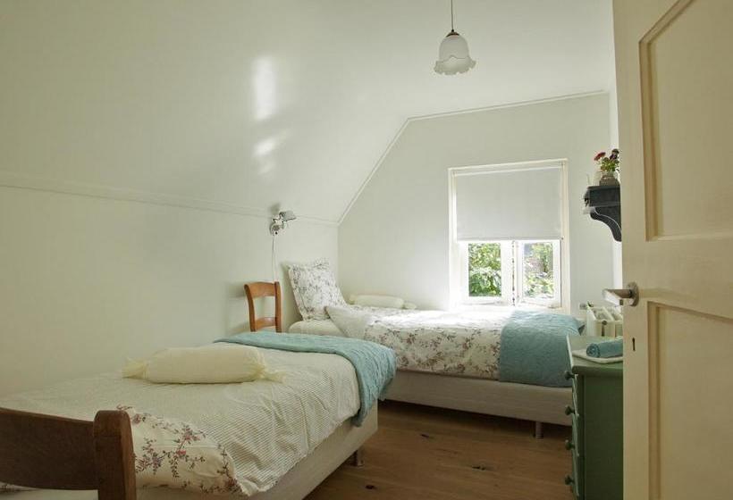 Bed And Breakfast Millingen Aan De Rijn