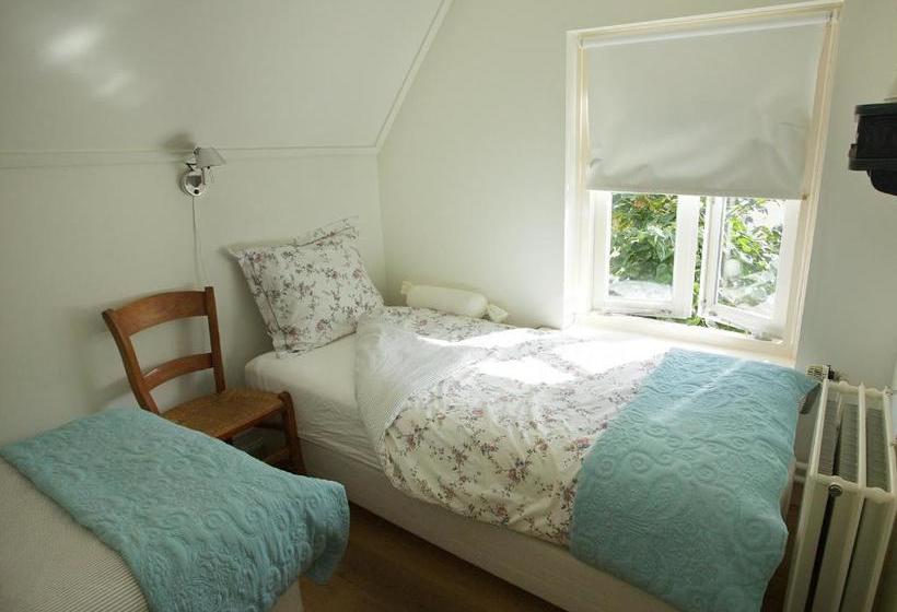 Bed And Breakfast Millingen Aan De Rijn