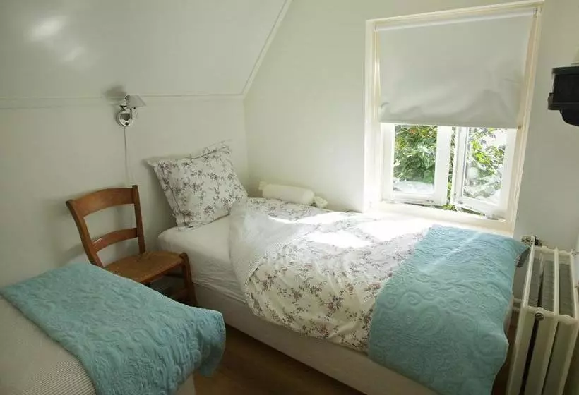 Bed And Breakfast Millingen Aan De Rijn