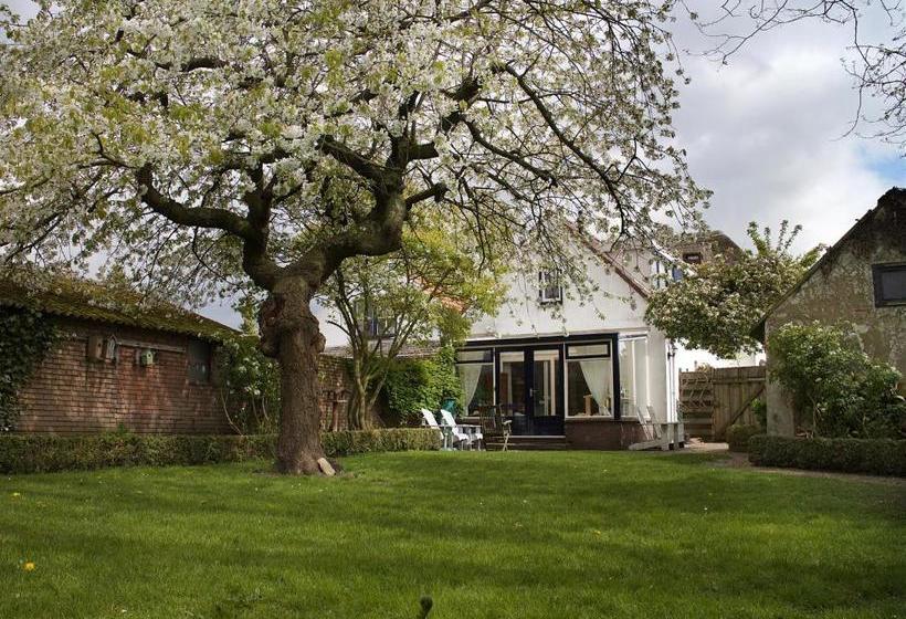 Bed And Breakfast Millingen Aan De Rijn