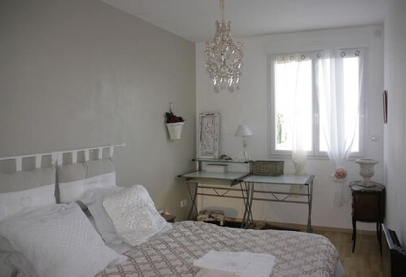 צימר Les Petits Déjeuners De Flo