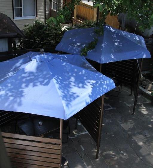 پانسیون Aksis House