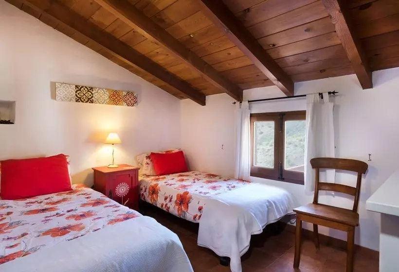 Finca Las Nuevas