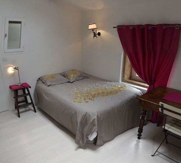 צימר Couette Et Potiron