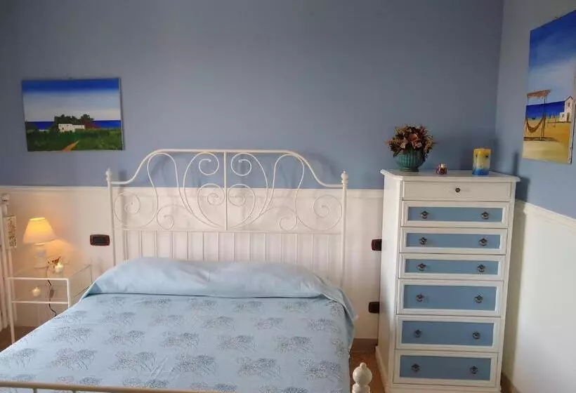 Aamiaismajoitus (B&B) La Finestra Sul Mare