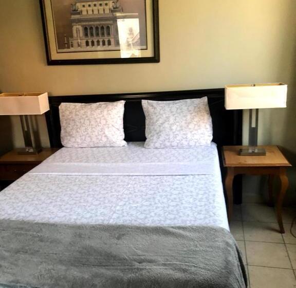 هتل Mallika Company, Sl