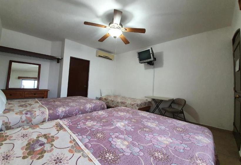 Hotel Capital O  J Y M