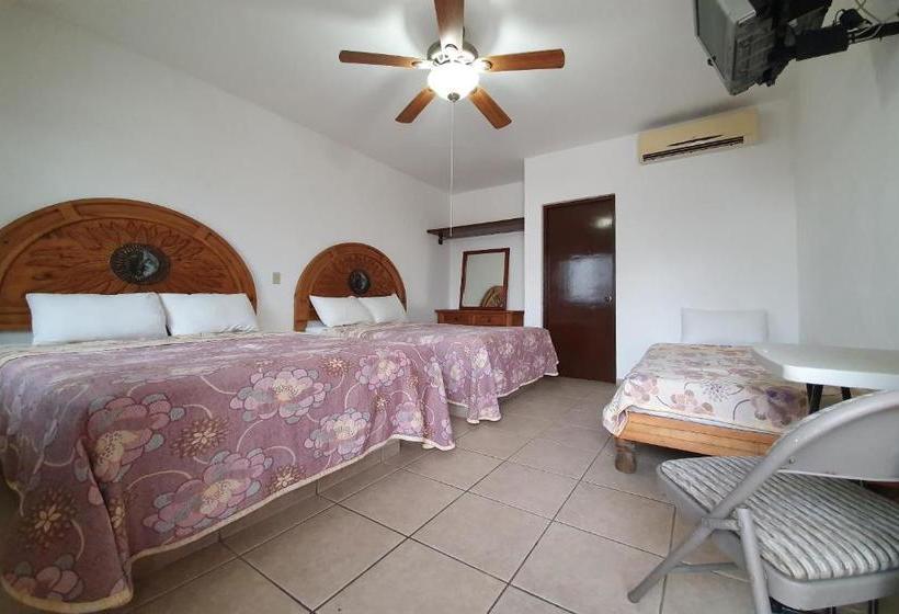 Hotel Capital O  J Y M