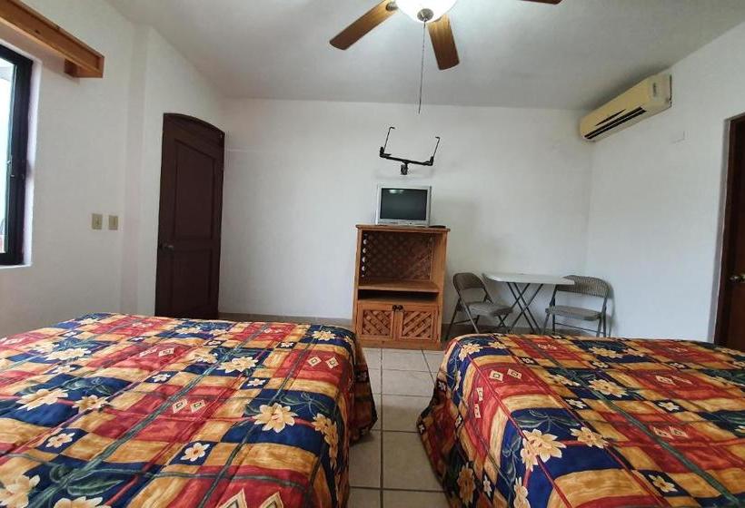 Hotel Capital O  J Y M