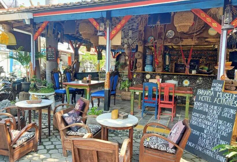 Отель Binaria Museum