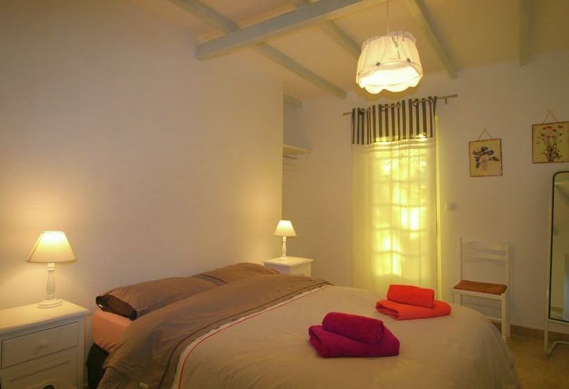 Beautiful Cottage With Swimming Pool In L Islesurlasorgue