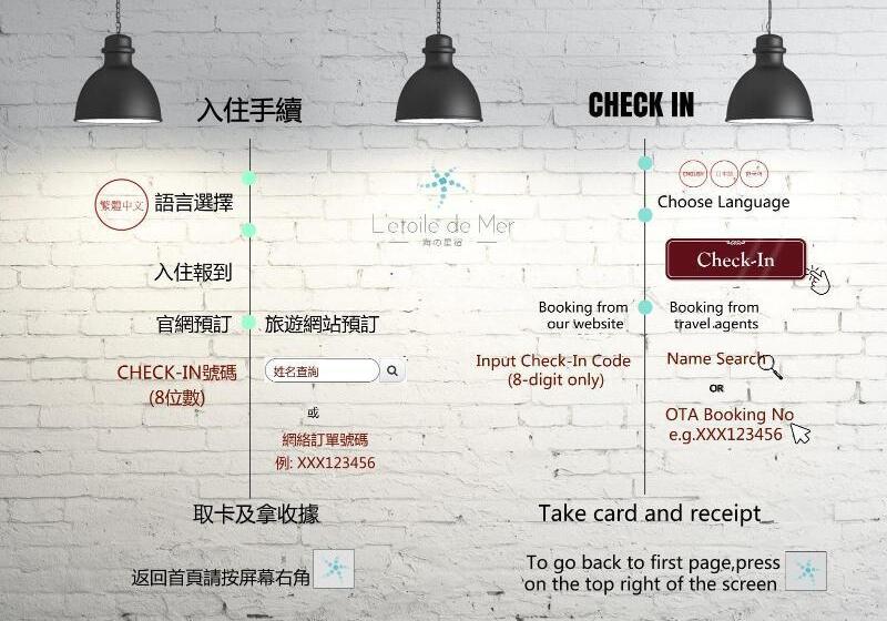 هتل L étoile De Mer Tsim Sha Tsui