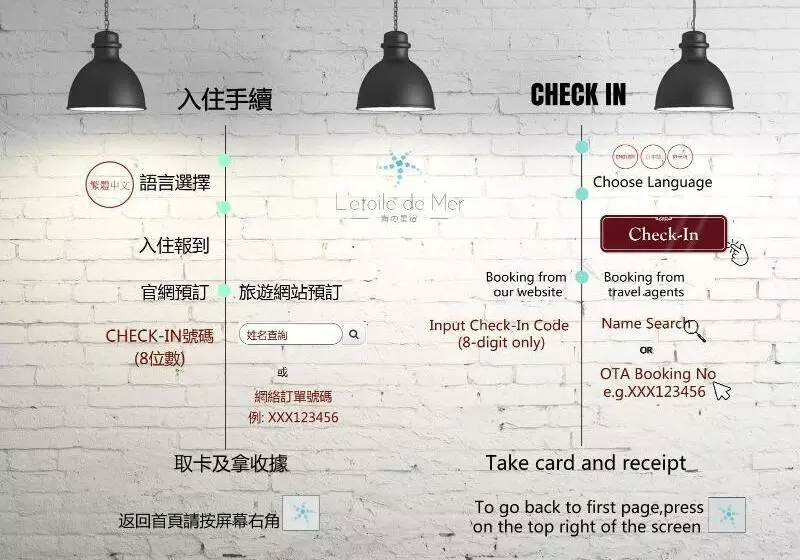 هتل L étoile De Mer Tsim Sha Tsui
