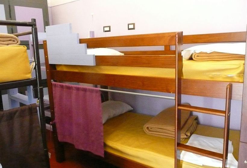 Agora Hostel 
