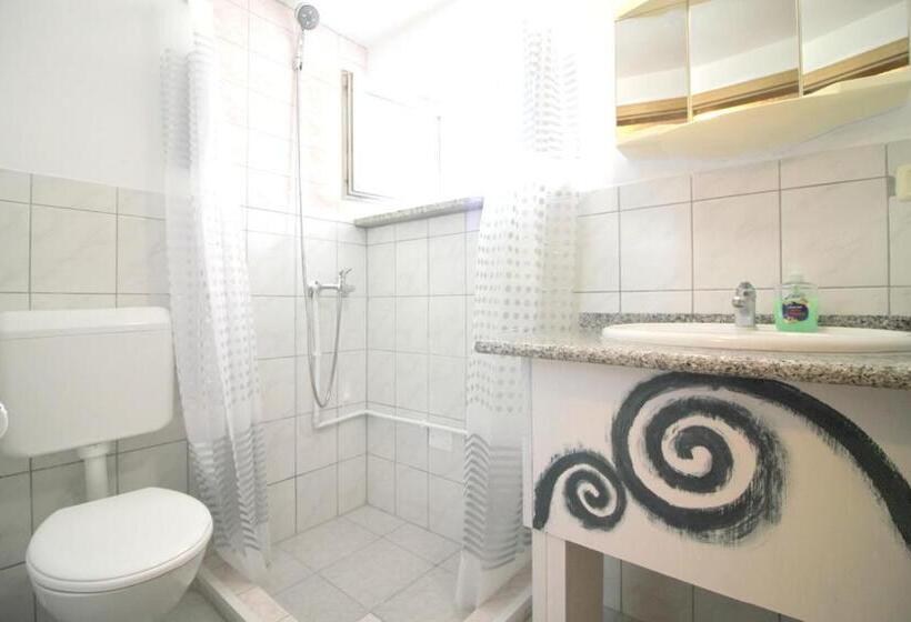 Green Place Portoroz Rc