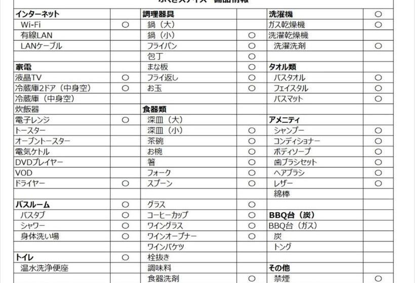 هاستل Kariyushi Condominium Resort Miyakojima Fukugi Stays