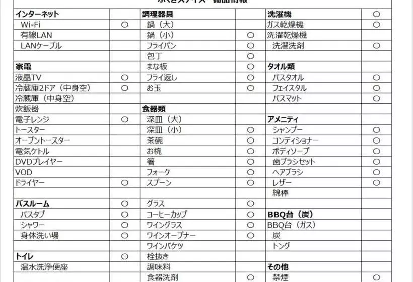 ユースホステル Kariyushi Condominium Resort Miyakojima Fukugi Stays